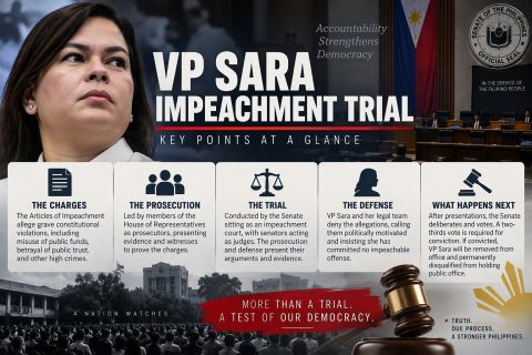 VP Sara Duterte Impeachment Trial Summary ( Day 1 to 39) -- A Day-by-Day Chronicle of Political and Financial Scrutiny