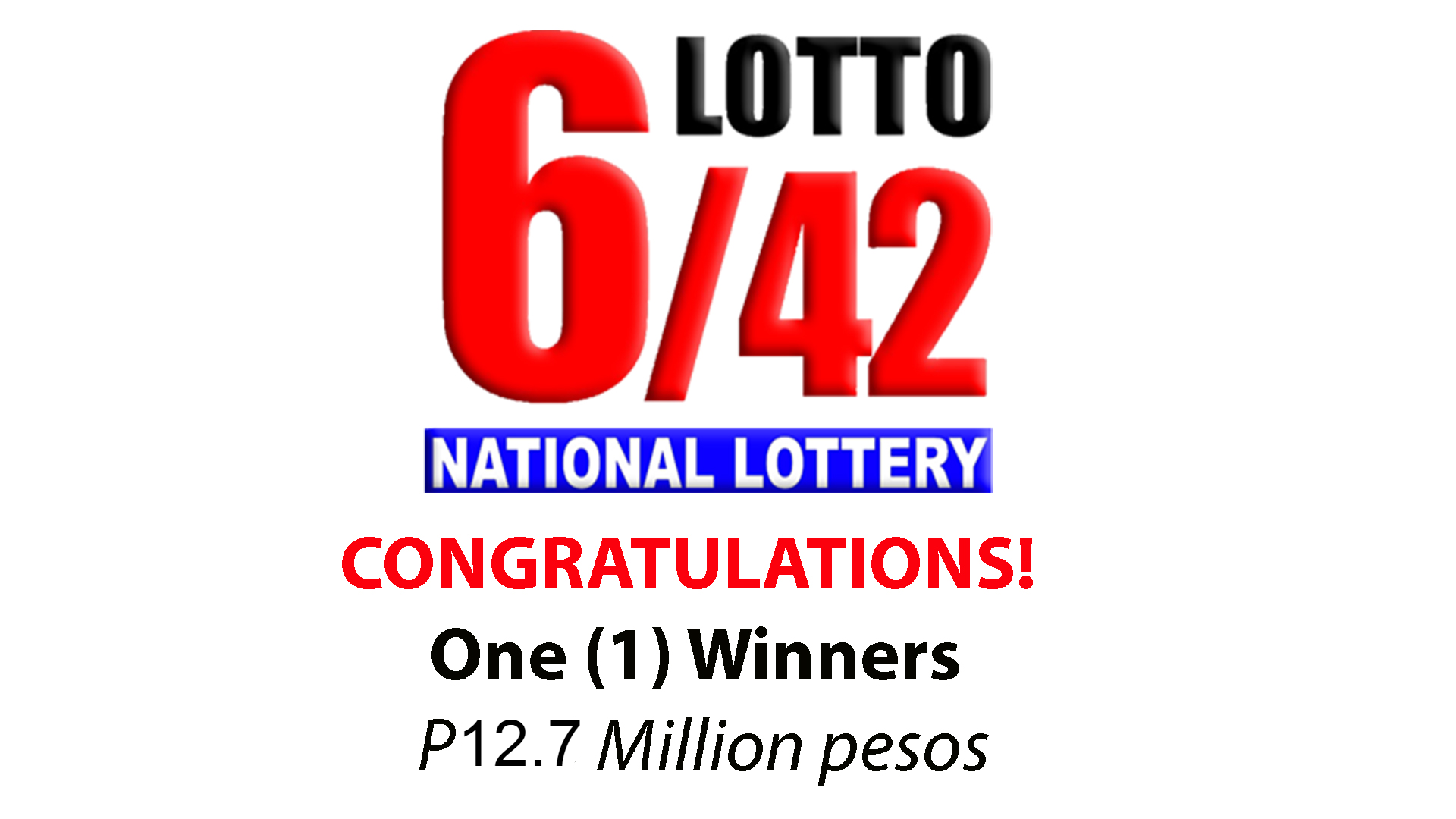 12.7 Million SOLO WINNER - Lotto 6/42 Jackpot Prize On July 20, 2024 PCSO Official Game Results