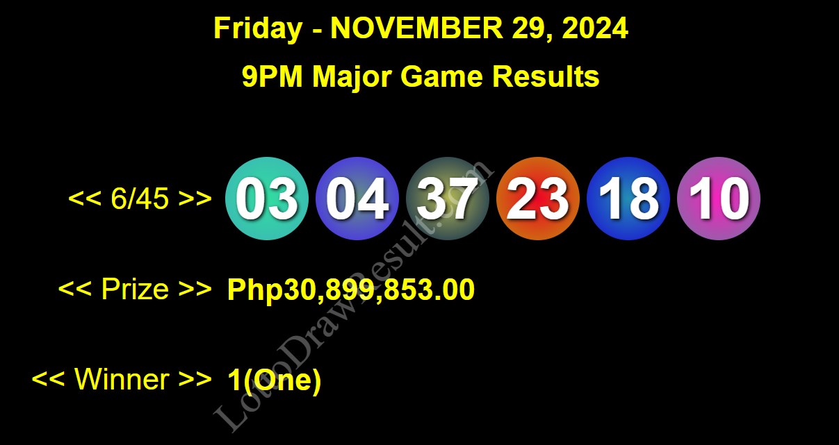 P30.9 Million SOLO WINNER - Megalotto 6/45 Jackpot Prize On November 29, 2024 PCSO Official Game Results