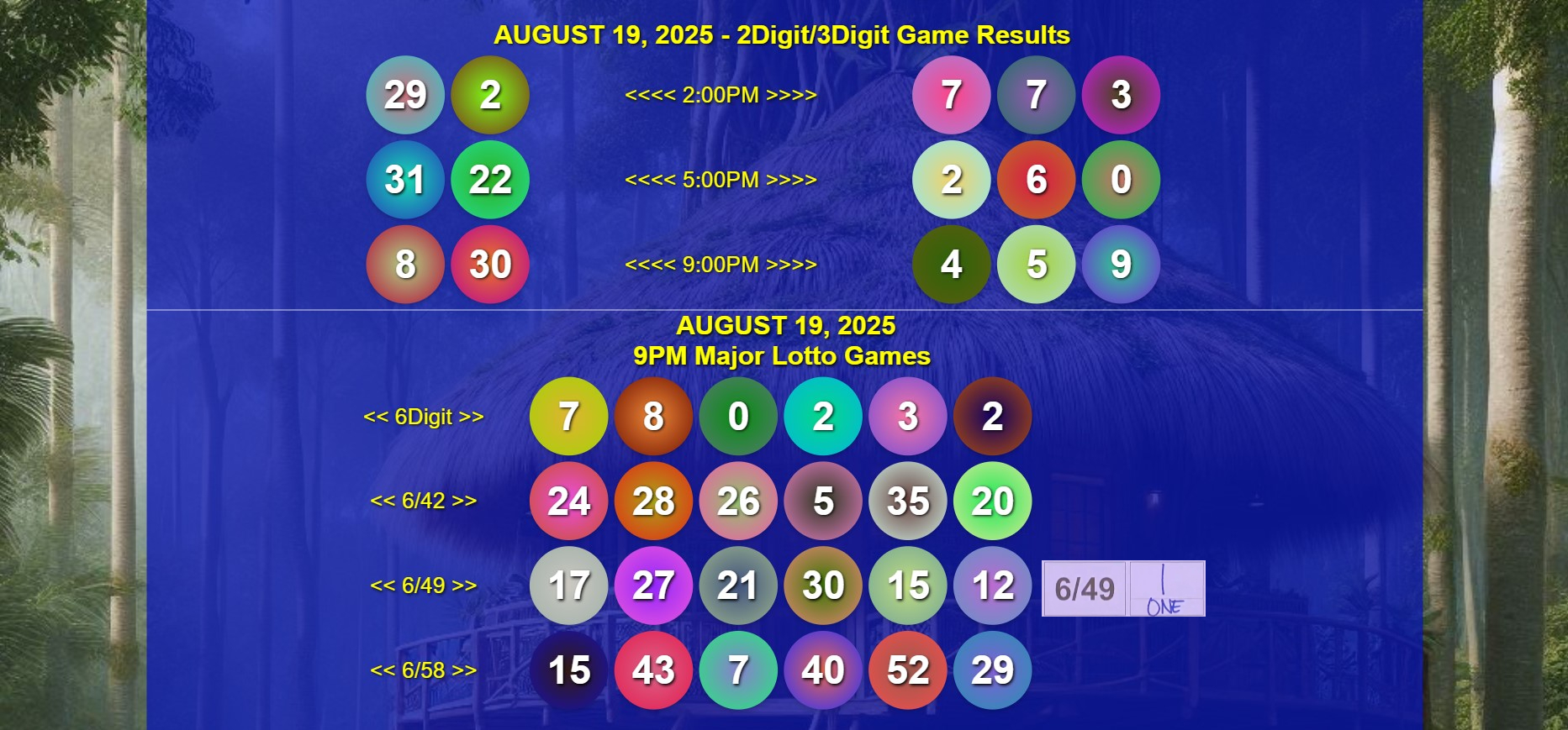 Solo Winner Bags ₱90 Million SuperLotto 6/49 Jackpot – August 19, 2025 PCSO Results