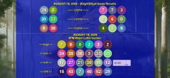 Solo Winner Bags ₱90 Million SuperLotto 6/49 Jackpot – August 19, 2025 PCSO Results