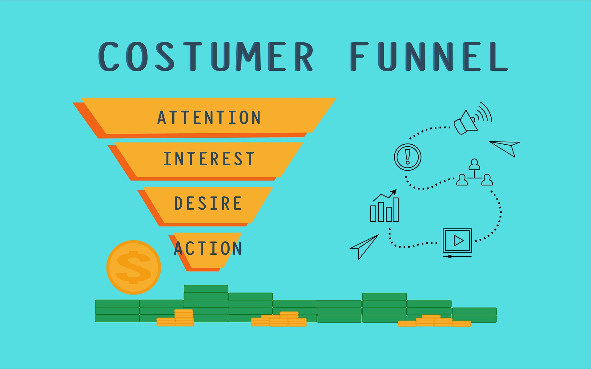 Funnel Marketing Strategy: Understanding the Process of Lead Generation and Customer Acquisition